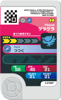 ツツケラ